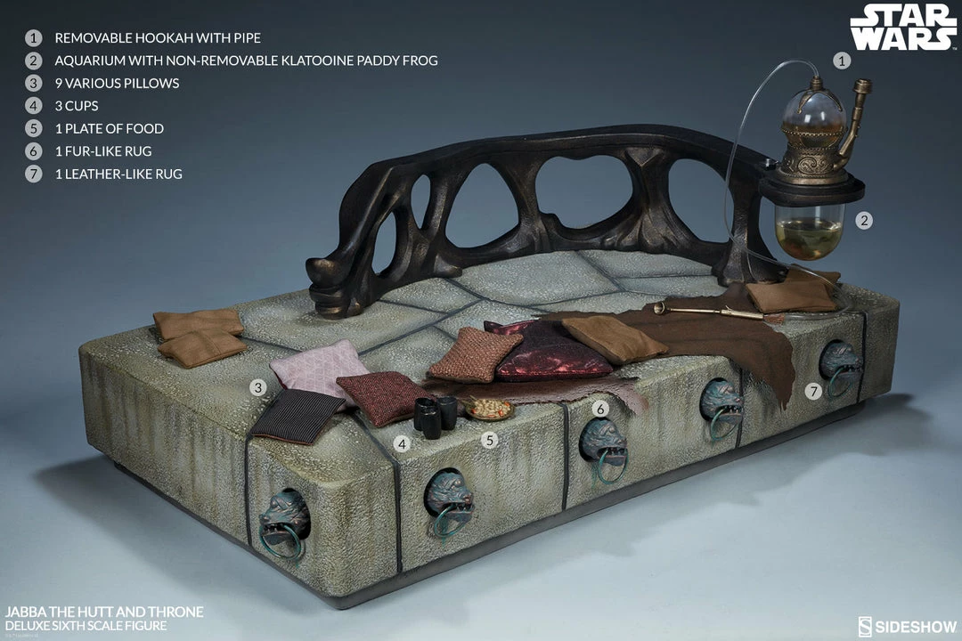 Wholesale 🤩 Sideshow Collectibles Jabba The Hutt And Throne Deluxe Sixth Scale Figure 😍 18 Sideshow Collectibles Jabba The Hutt And Throne Deluxe Sixth Scale Figure