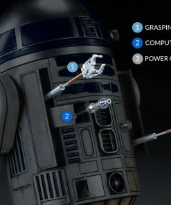 R2-D2 Deluxe Star Wars By Sideshow Collectibles